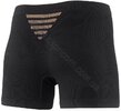 Термобелье трусы X-Bionic Energizer Boxers женские