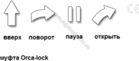 Карабін Rock Exotica Pirate Orca-lock