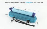 Чехол LifeStraw PERSONAL STRAW FILTER CARRY CASE для фильтра  для  воды