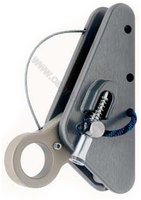 Затискач Petzl Rescucender