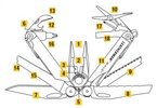 Мультитул Leatherman Wave Plus Black нейлоновый чехол,Molle
